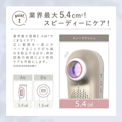 リンカスノーフラッシュ　広い面積でケア
